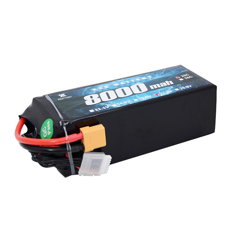 Masa Depan China Lipo Battery: Breakthrough Additive Graphene