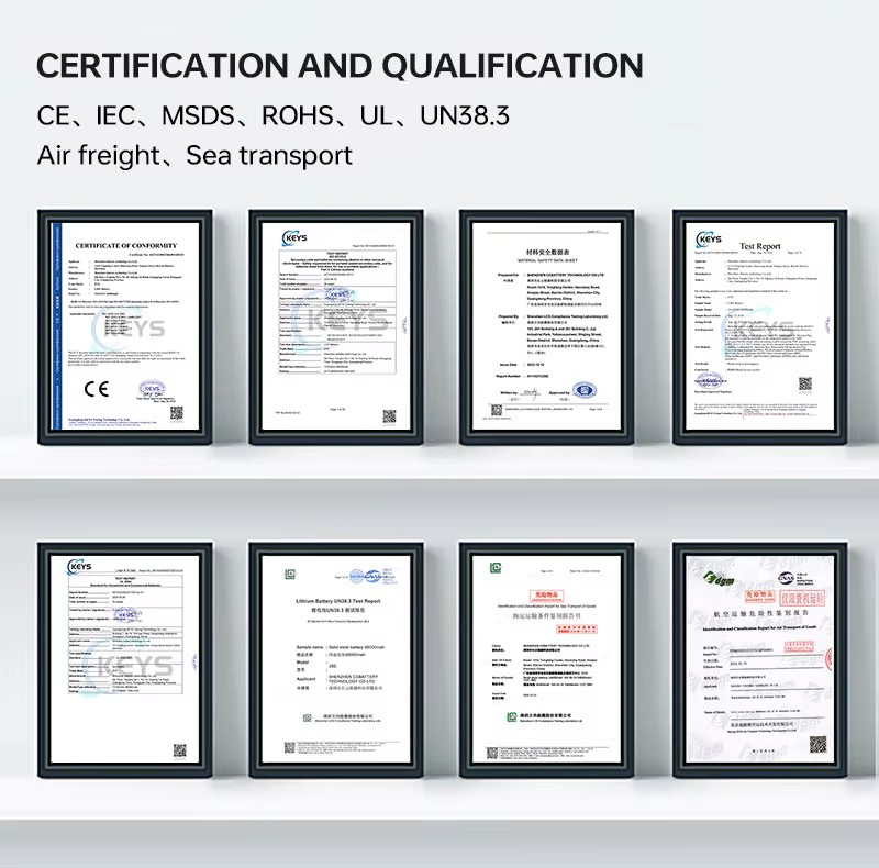 Kelayakan Kehormatan