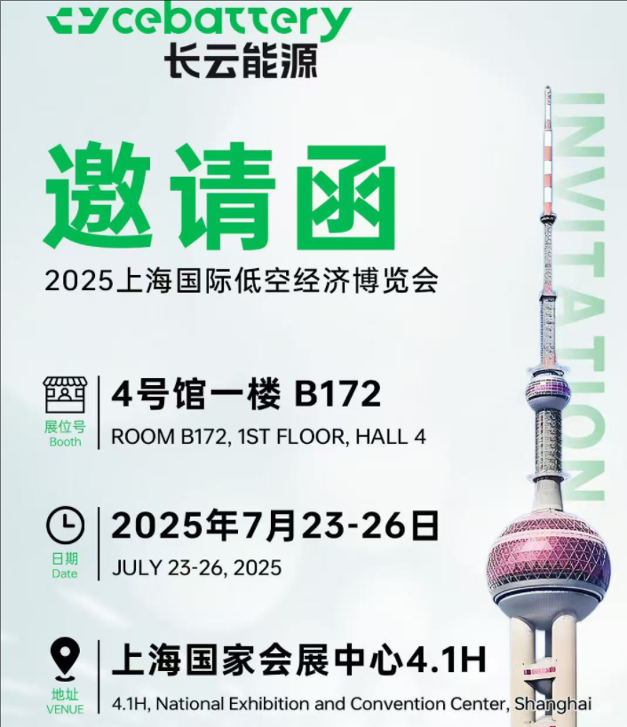 Ekspo Ekonomi Ketinggian Rendah Antarabangsa Shanghai 2025 Shanghai