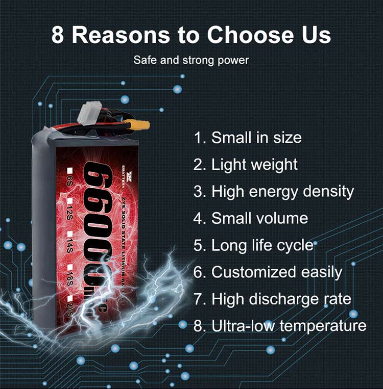 Bagaimana cara mengira kapasiti dalam sistem bateri Lipo?