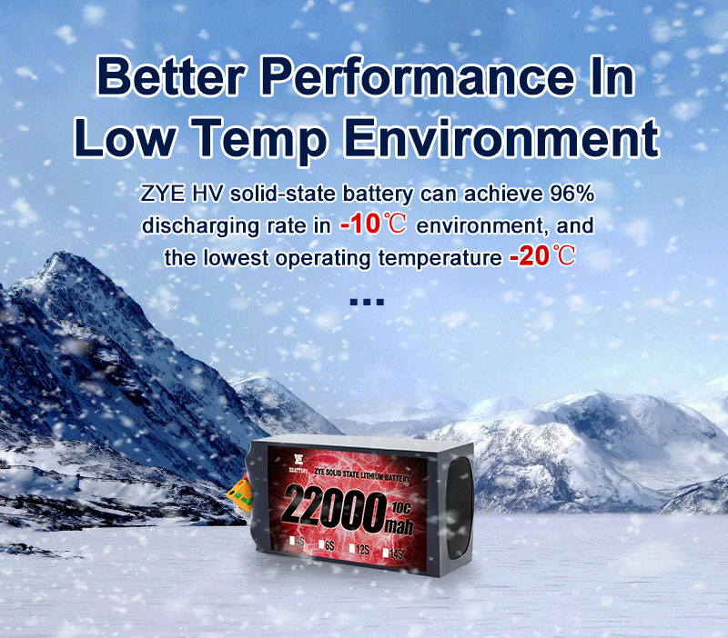 Mengapa Beli Pek Bateri Dron Tersuai Terus Daripada Pengilang?